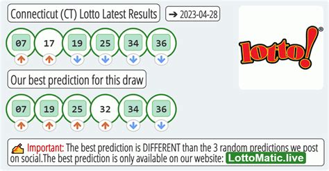 Connecticut (CT) Lotto Lottery Results and Game Details.